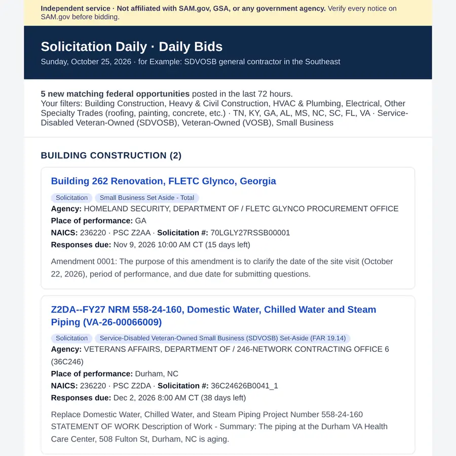 Sample Solicitation Daily email listing construction bids in the Southeast with deadlines, set-asides and summaries